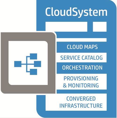 CloudSystem with screen_w text.jpg