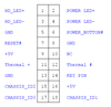xw4600_front_panel_conn_P5.png