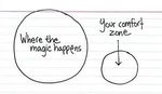 comfort zone.jpg