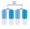 HP Smart Array Controllers Basics of RAID performance factors 2nd edition - GetP.jpg