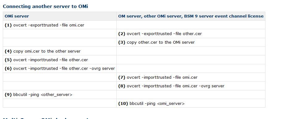 certificates_exchange.jpg