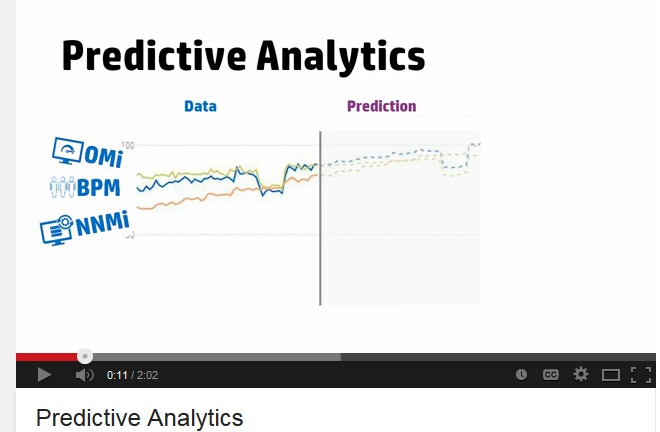 Predictive Analytics video.PNG