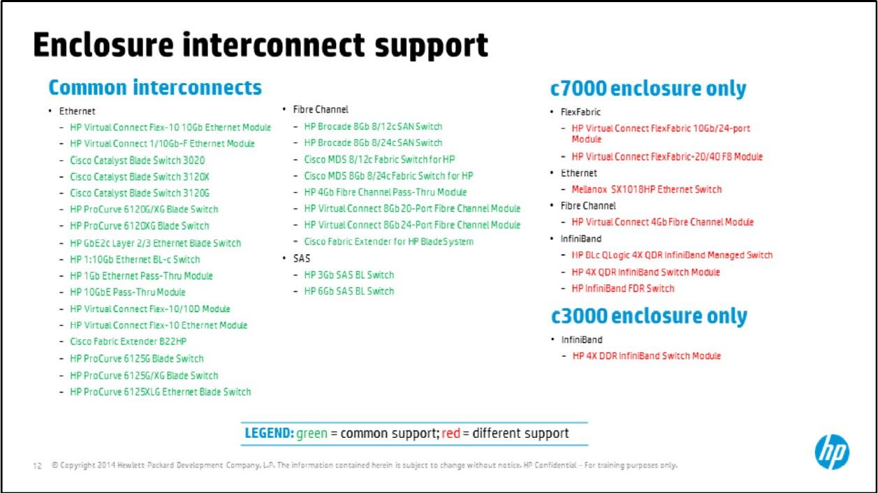 interconnect_c3000_diff_c7000.jpg