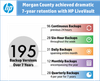 Why Morgan County chose HP LiveVault.png