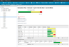 HP Qfiniti 10 - Evaluation plan dashboard.png