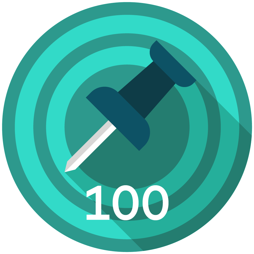 100 Posts Made