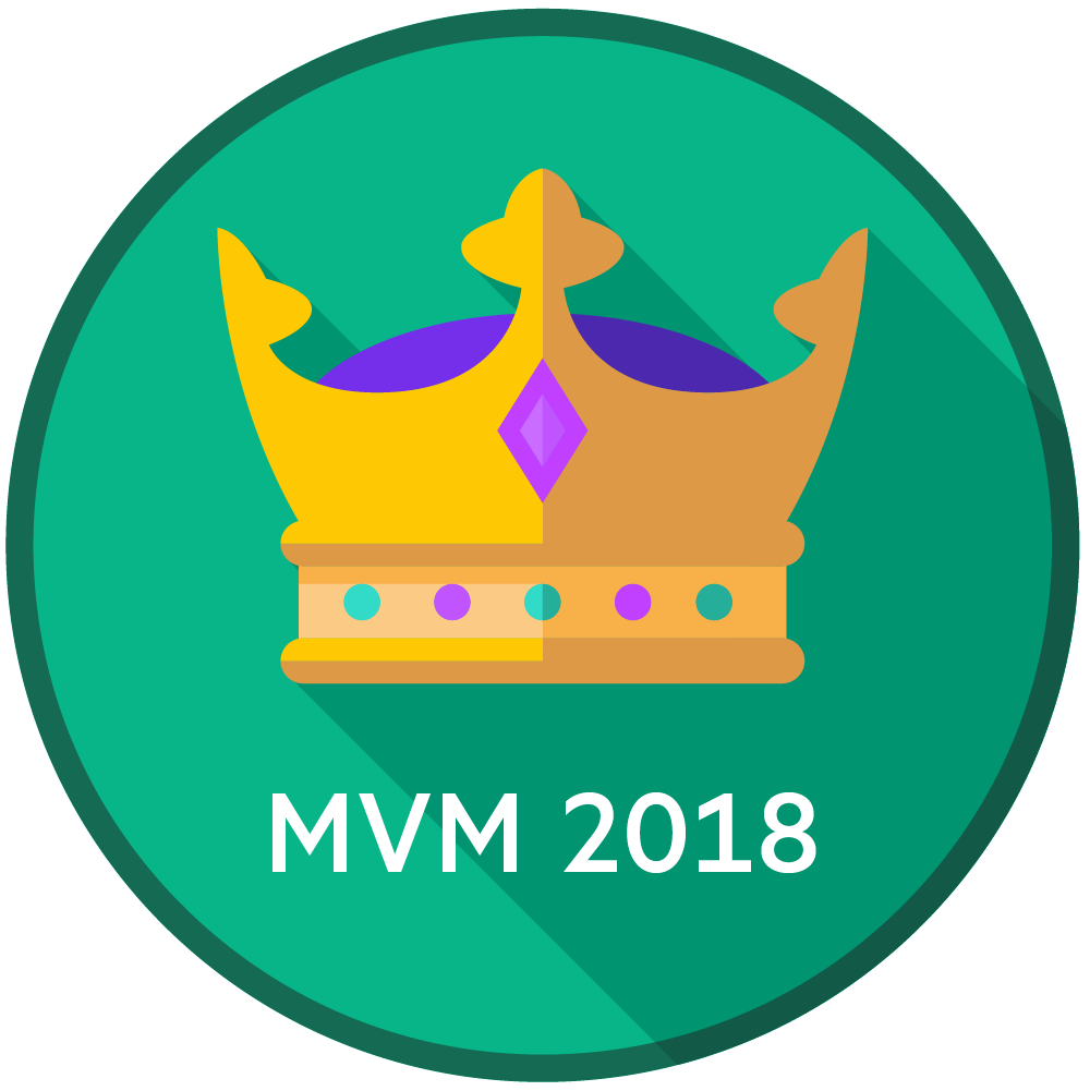 MVM 2018
