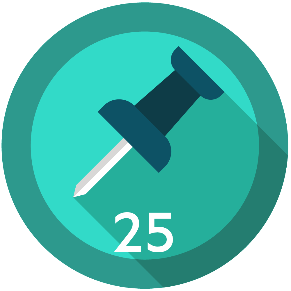 25 Posts Made