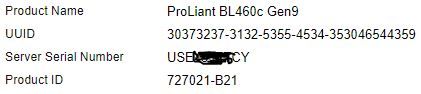 UUID