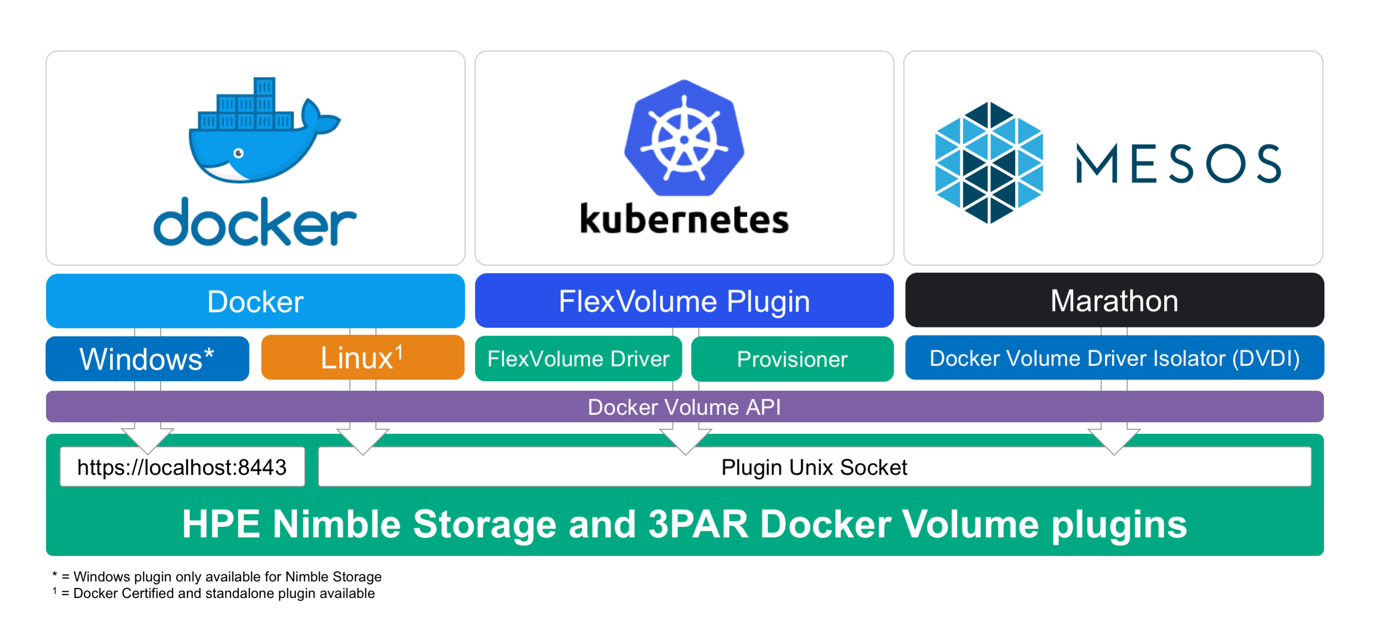 dp-deck-RevC.png