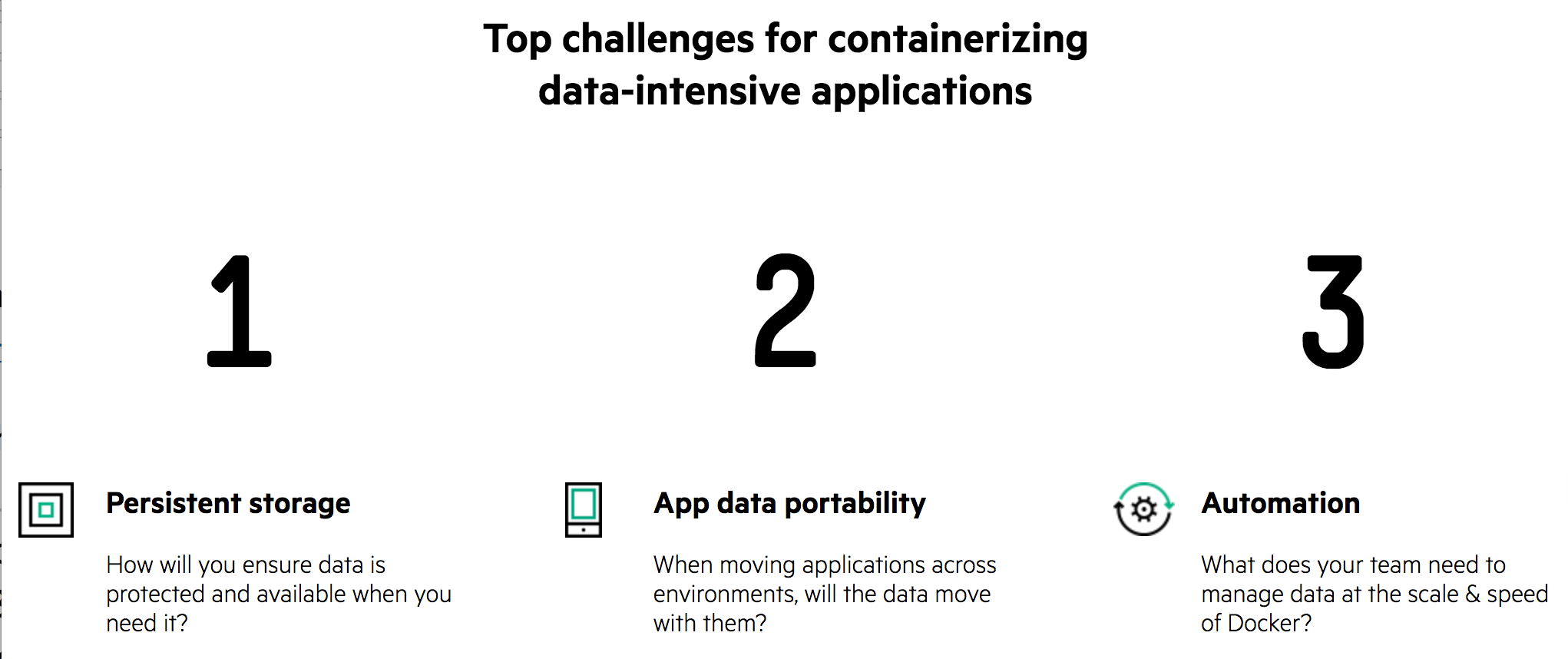 containerize challenges_infographic.png