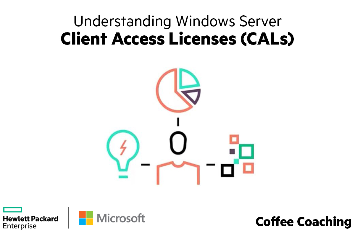 Understanding Windows Server Client Access Licenses (CALs)