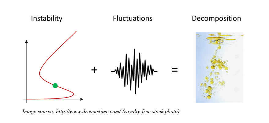 memristorgraphic.PNG