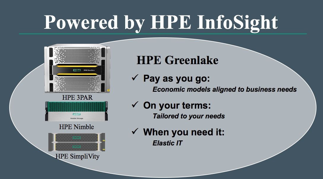 HPE InfoSight_Greenlake.jpg