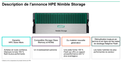 Annonce-HPE-Nimble-Storage.png