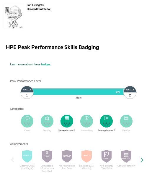 peak-performance-badges-profile2.JPG