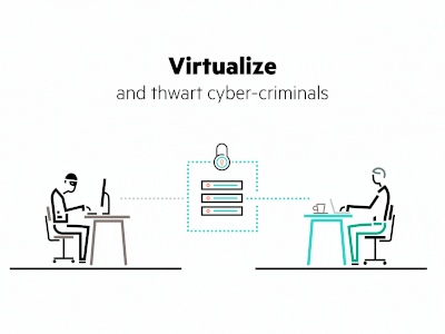hpe-small-business-solutions-virtualization-secure.jpg_1200x900.gif