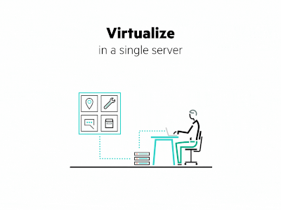 hpe-small-business-solutions-virtualizsation-simple.jpg_1200x900.gif
