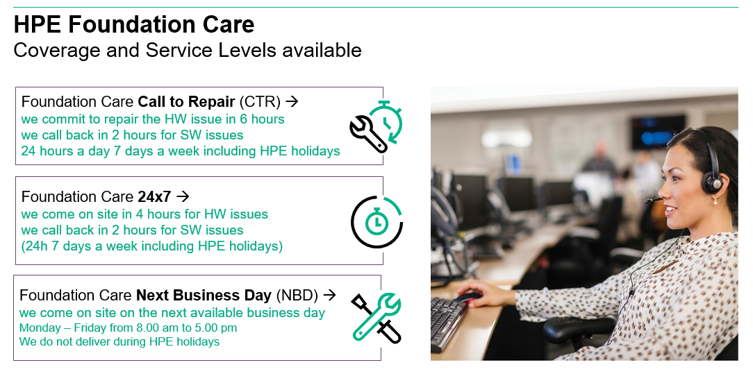 HPE foundation care.png
