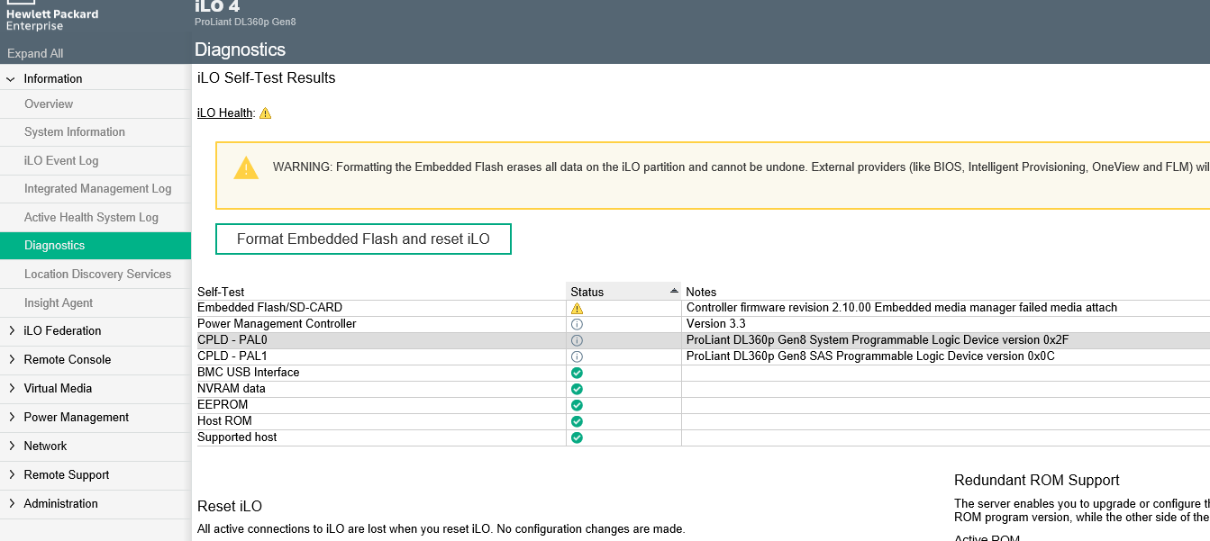SDCARD Embedded media initialization failed Hewlett Packard
