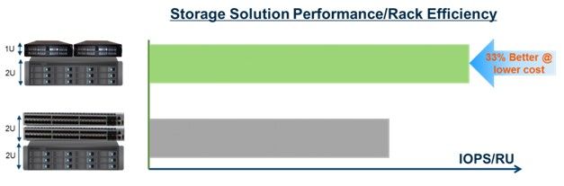 IOPS--3.jpg