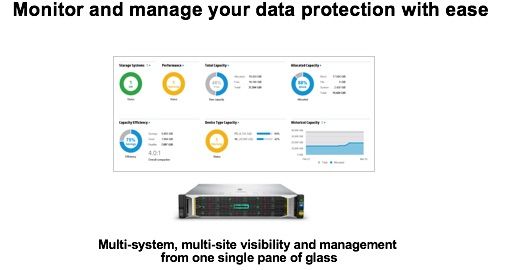 Monitor manage data protection with ease 3.jpg