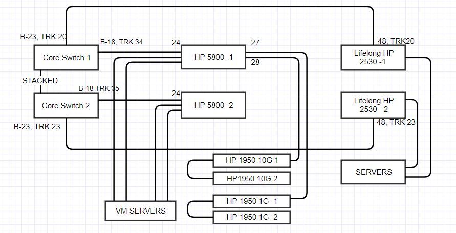 rack 2 and 3.JPG