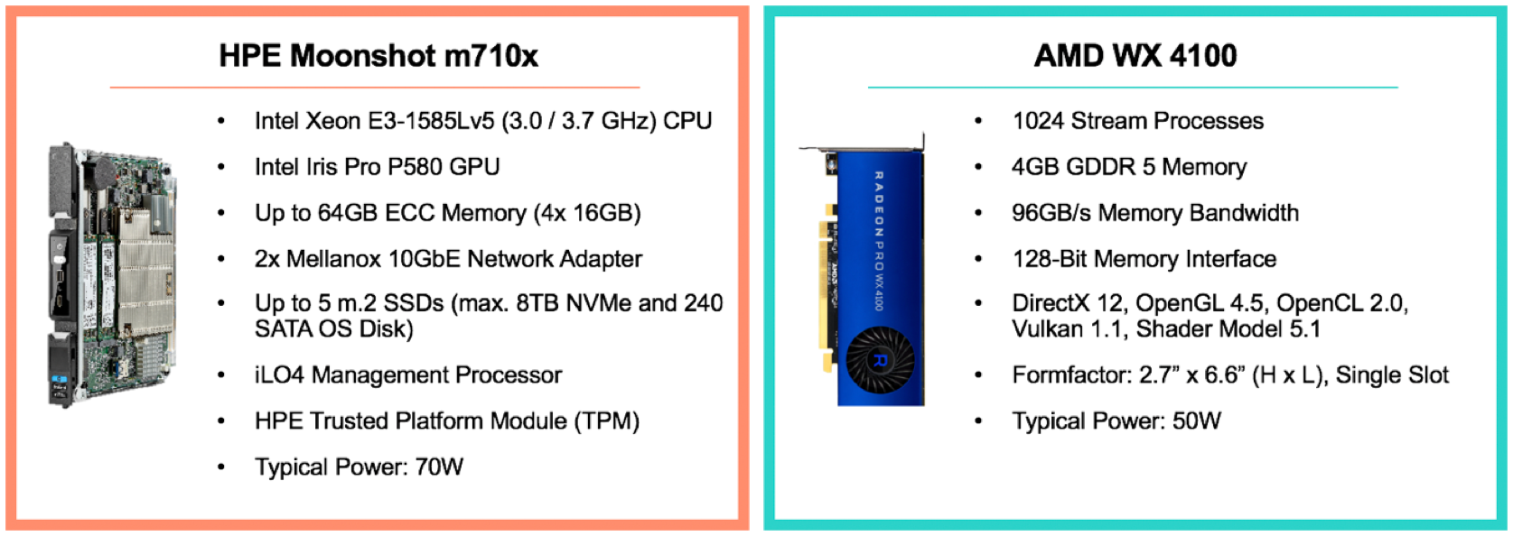 EWS Intel AMD.png