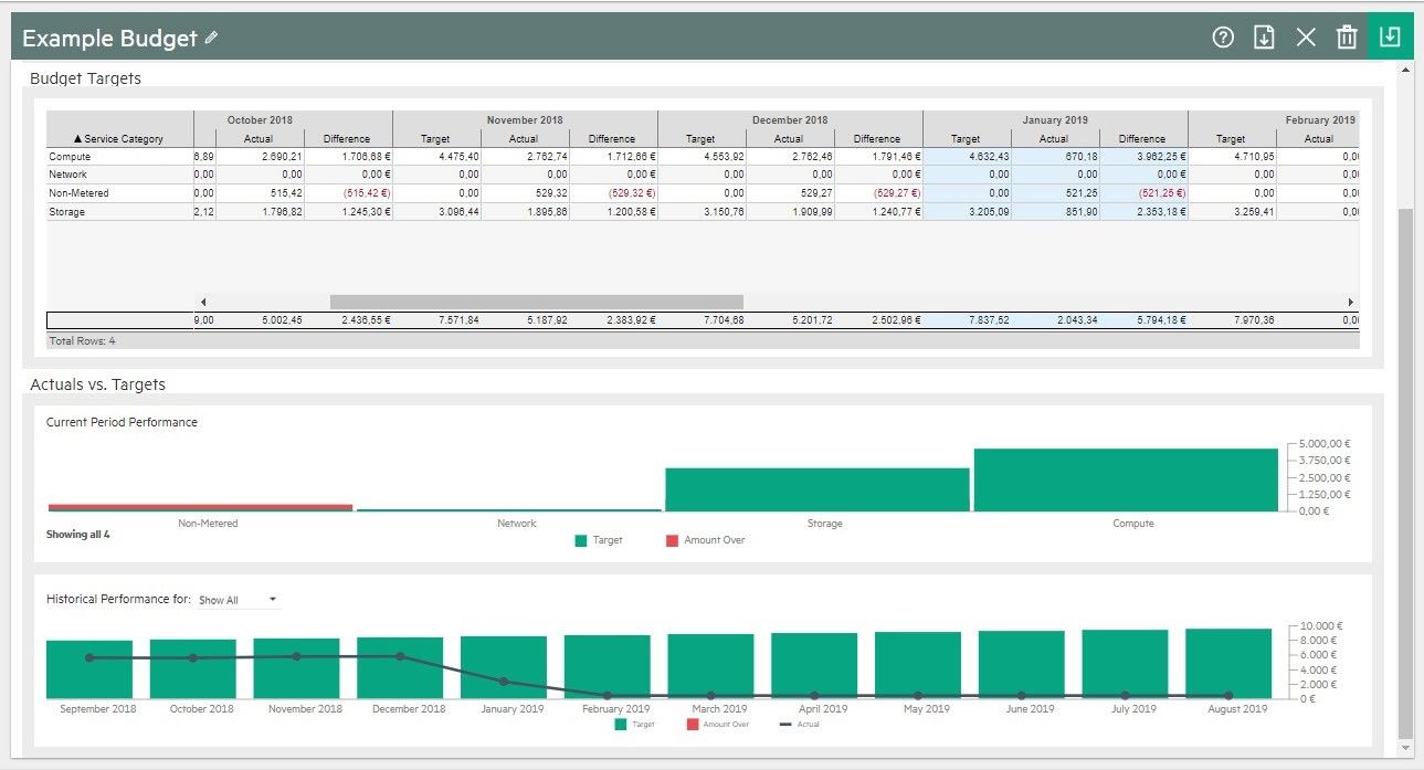 Consumption analytics blog 3.jpg