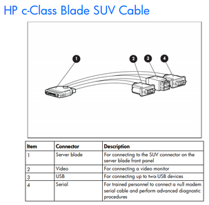 SUV cable.PNG