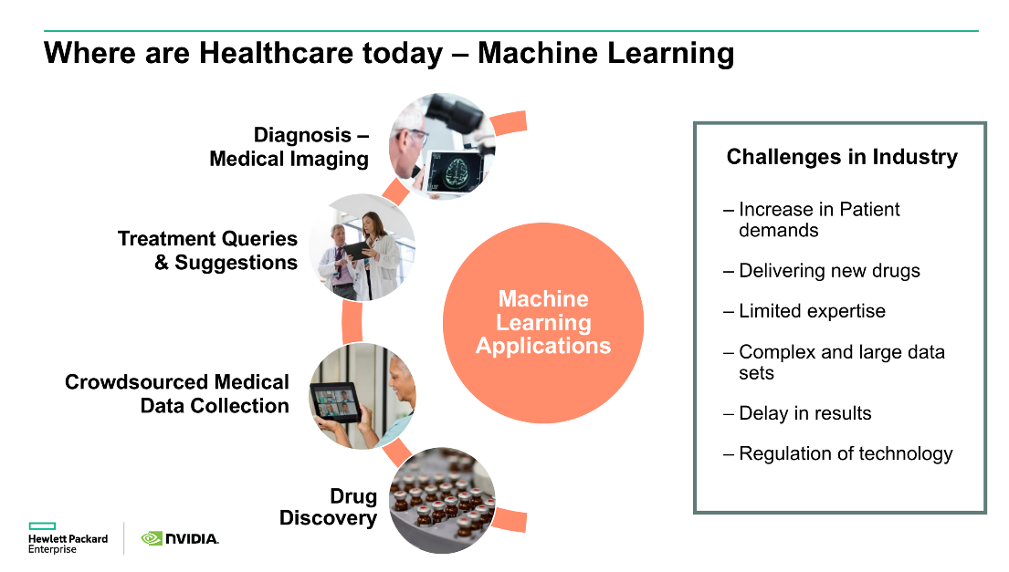 Healthcare ML.png