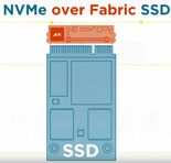 NVMe_oF_SSD.jpg