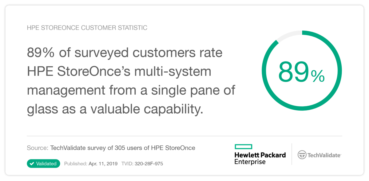 HPE StoreOnce TechValidate 9.png