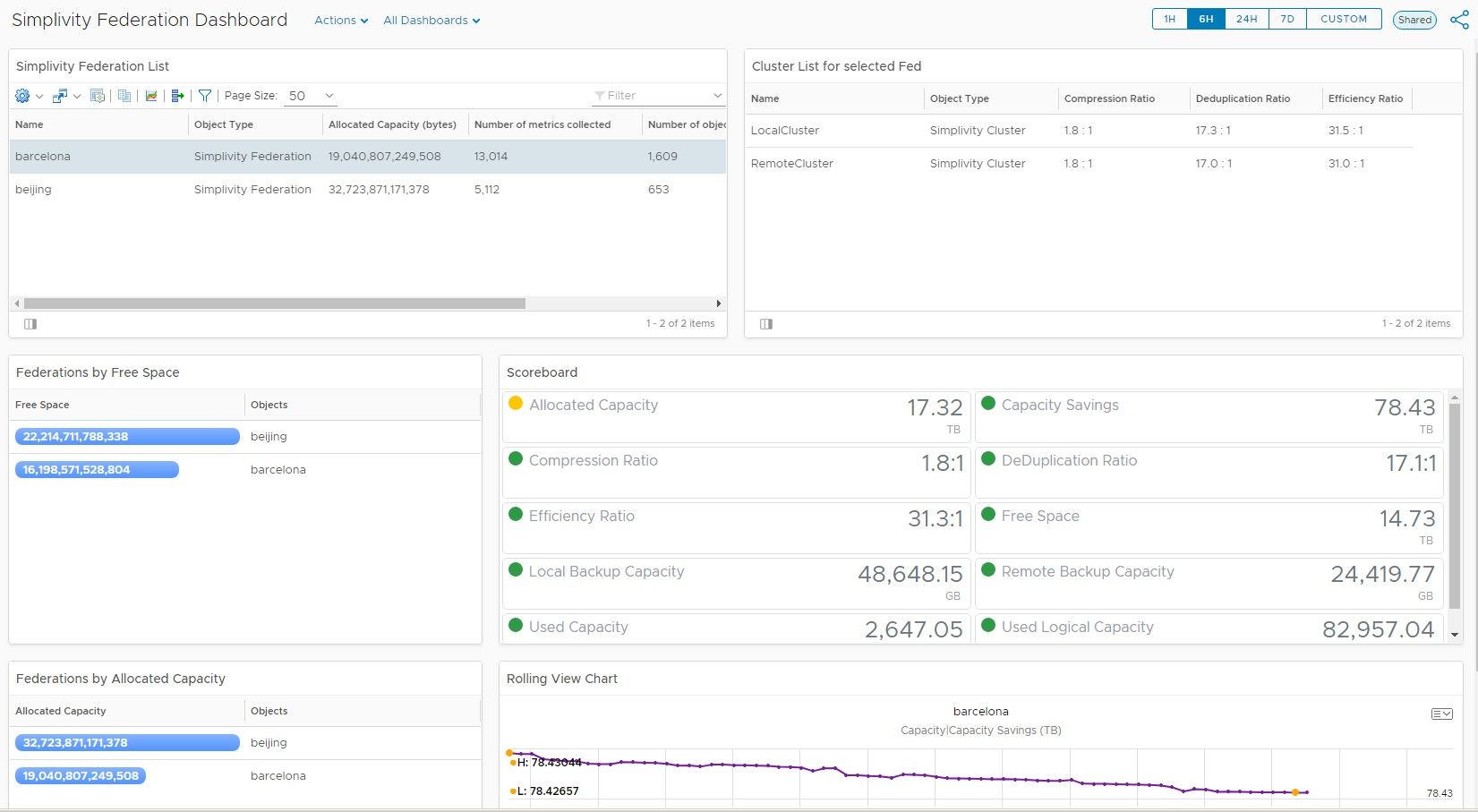 SimpliVity vROps-1.jpg