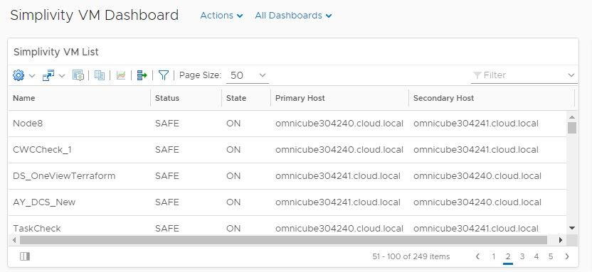 SimpliVity VM dashboard-2.jpg