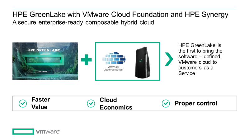 HPE GreenLake and VCF.png