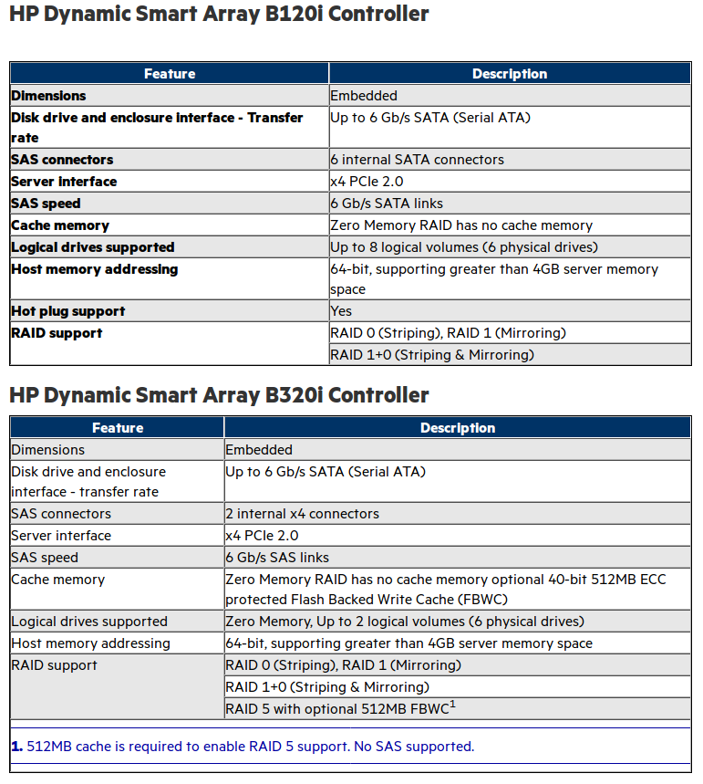 Bought a DL380e G8 to use for FreeNAS - Hewlett Packard Enterprise Community