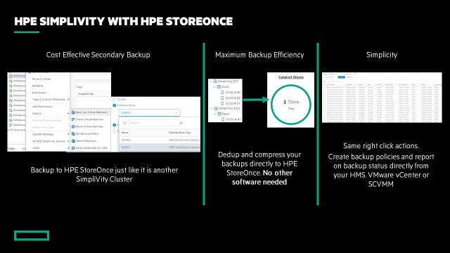 HPE SimpliVity with HPE StoreOnce image.png
