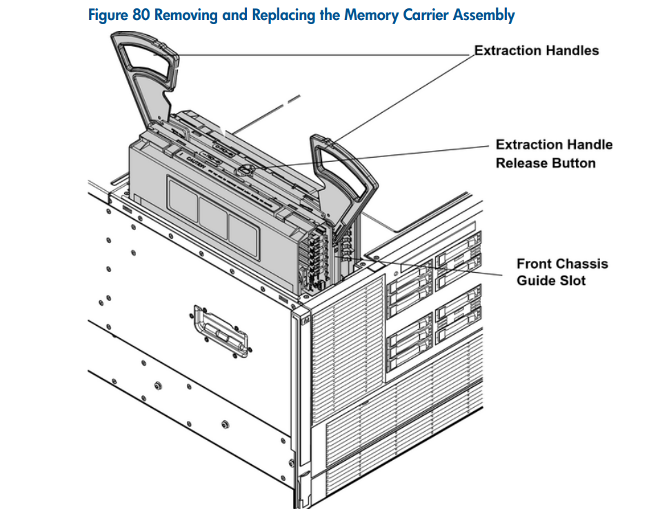 2020-02-13 11_40_36-HP Integrity rx6600 Server HP Service Guide - Foxit Reader.png