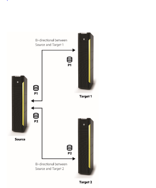 replication diagram.png