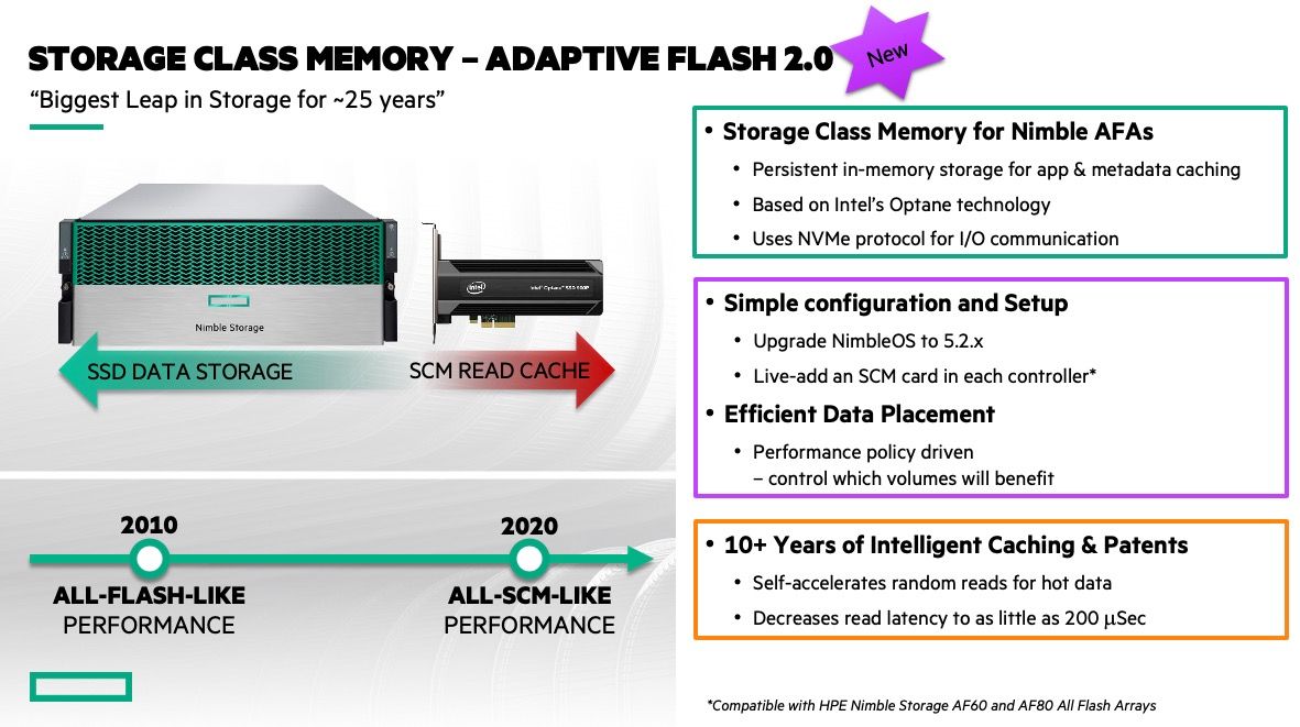 Storage Class Memory & HPE Nimble Adaptive Caching - Match Made In Heaven