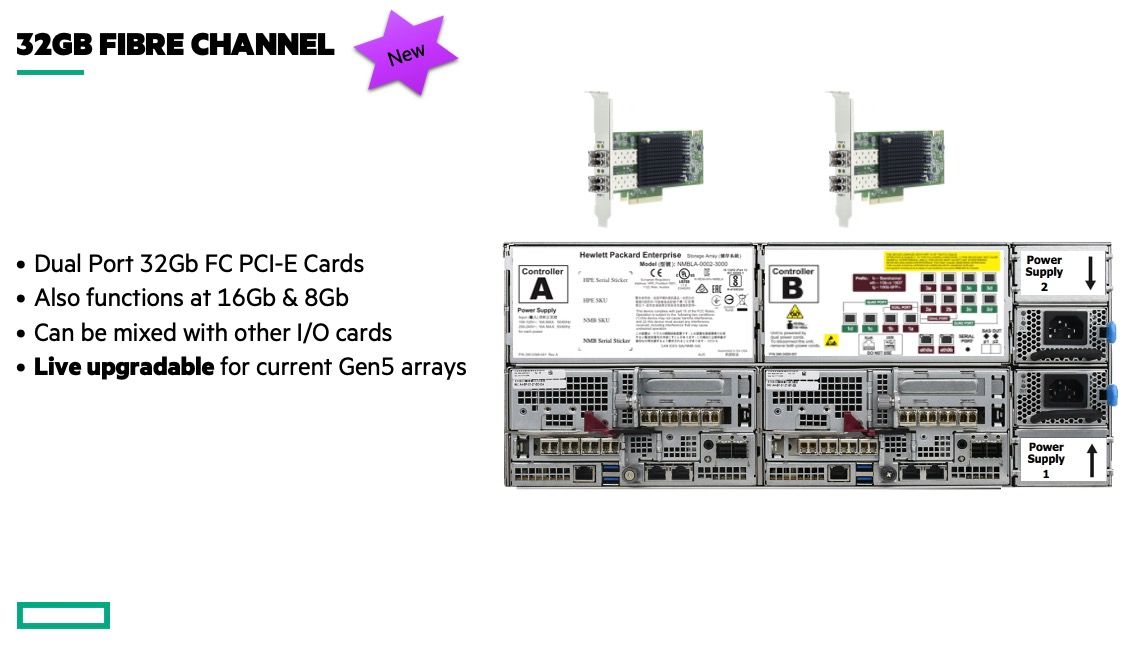 32GB Fibre Channel is here for Nimble Gen5 arrays