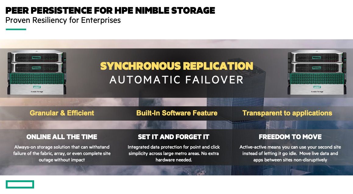 HPE Peer Persistence for Nimble Storage