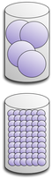 IOPS-containers Fig 1.png