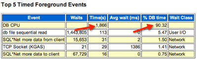 awr_example2 Fig 3.png