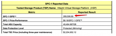 VSP_SPC1-624x197 fig 5.png