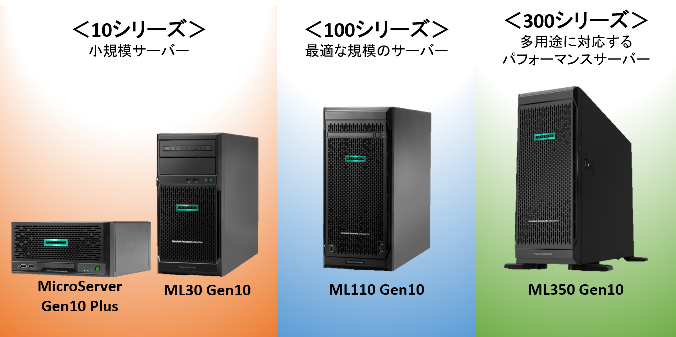 HP タワー型サーバー ProLiant ML30 Gen9 Xeon搭載-