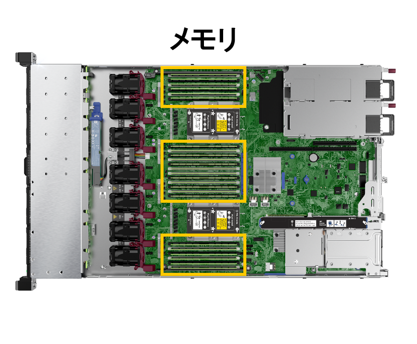 連載】導入前のアドバイス – メモリ①：メモリの種類・規格について - Hewlett Packard Enterprise Community