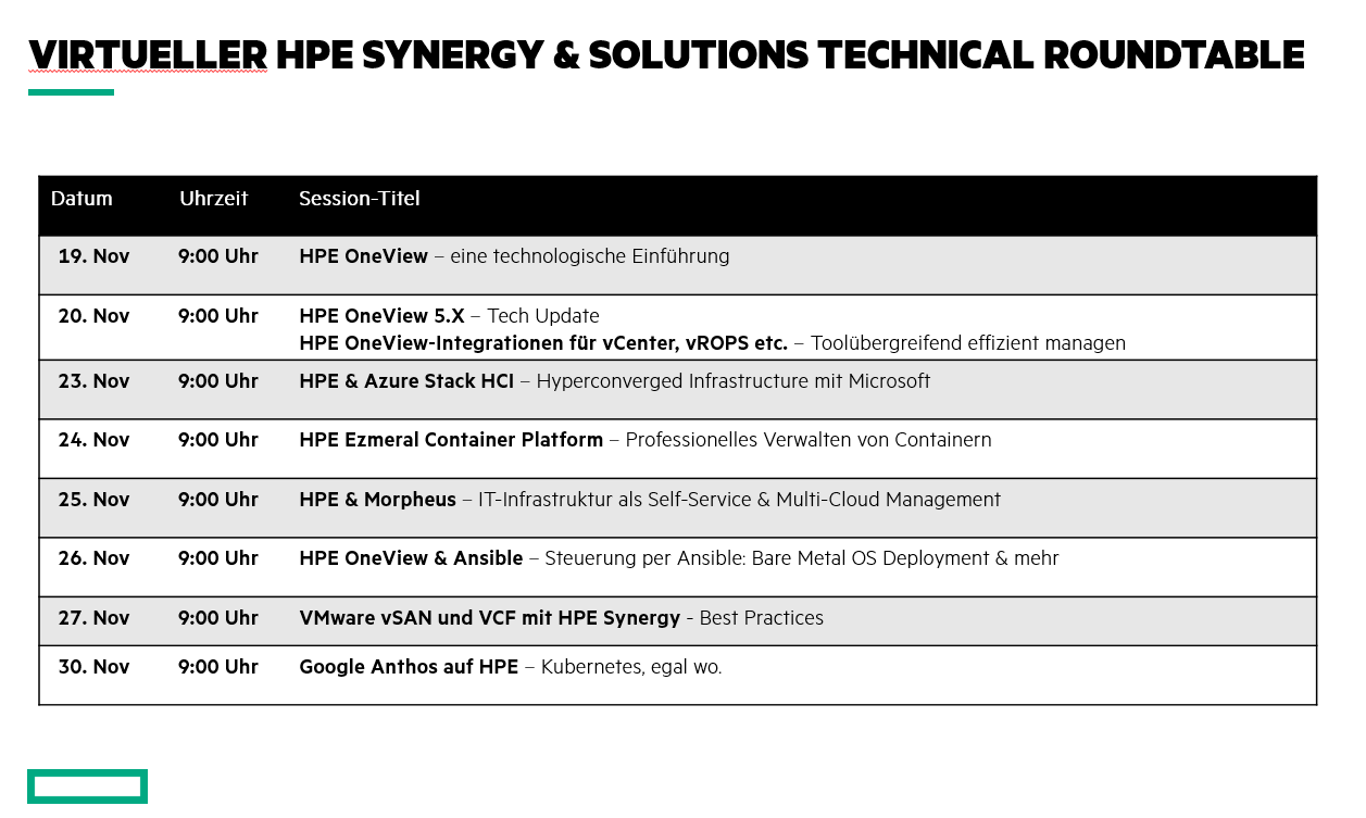 HPE Synergy & Solutions Technical Roundtable-Session Overview.png