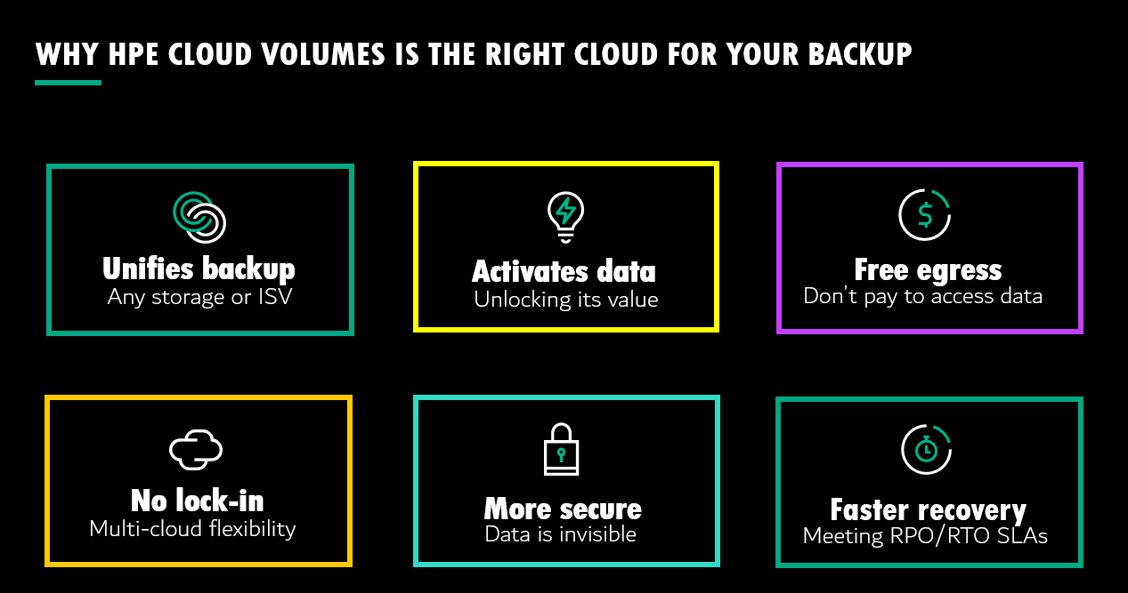 The right cloud backup.png